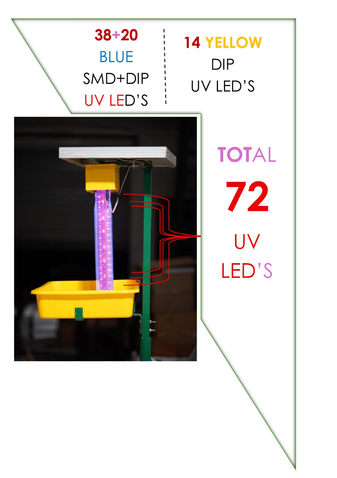 Smart Insect Trap