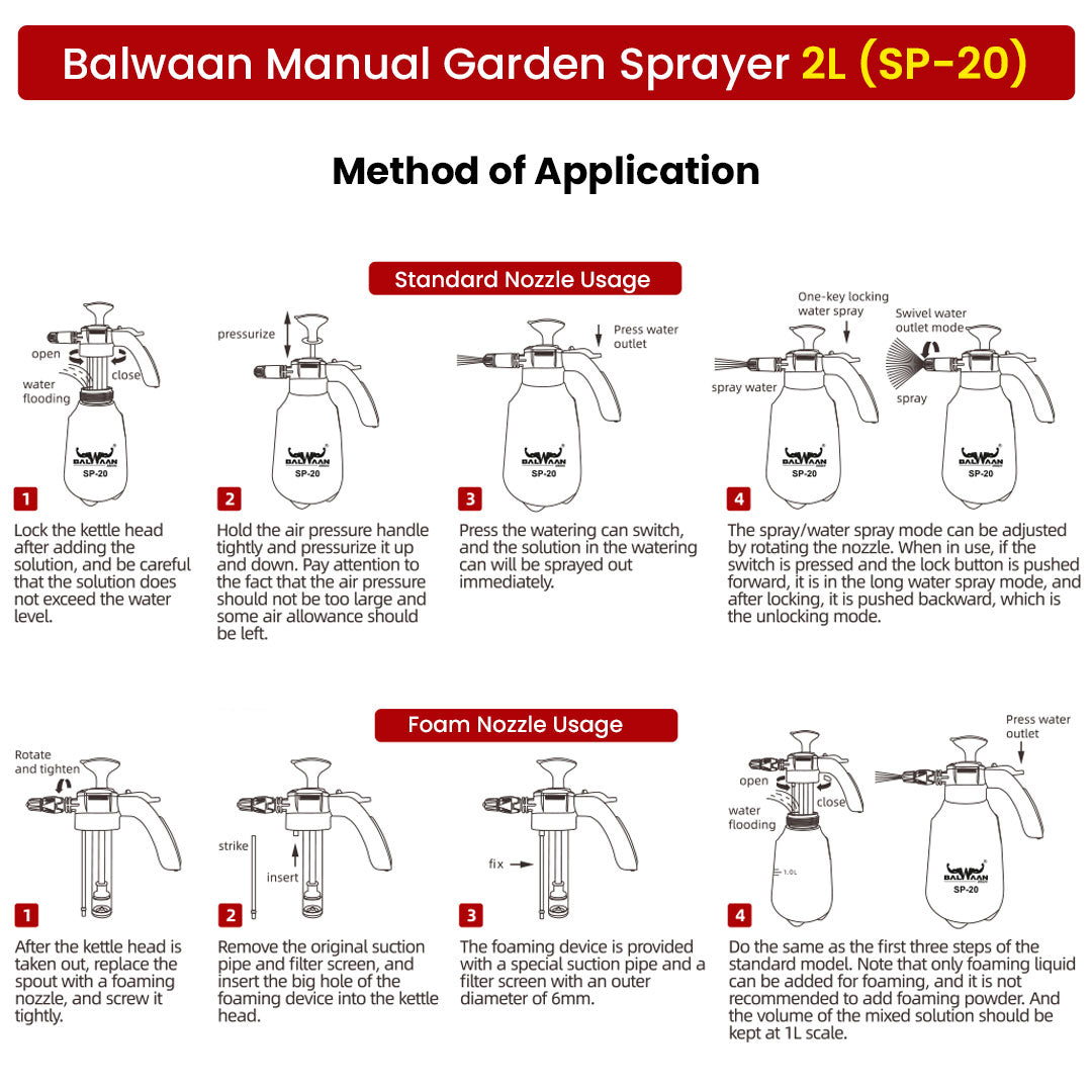 Balwaan Garden Sprayer 3in1 (2L) SP-20 - image 7