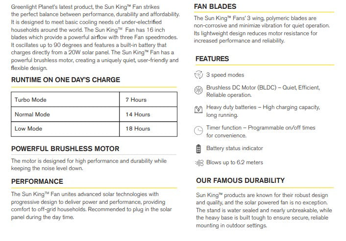 Solar Powered Portable Fan