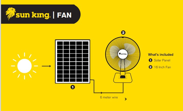 Solar Powered Portable Fan