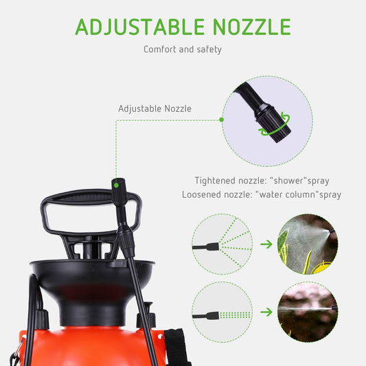 Neptune 5 Liter Hand Operated Lawn and Garden Sprayer Pressure Sprayer with Pressure Relief Valve, Adjustable Shoulder Strap