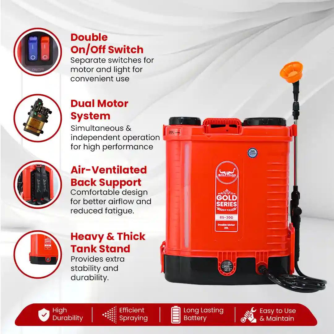 Balwaan (Gold Series) Battery Sprayer BS-30G - image 10