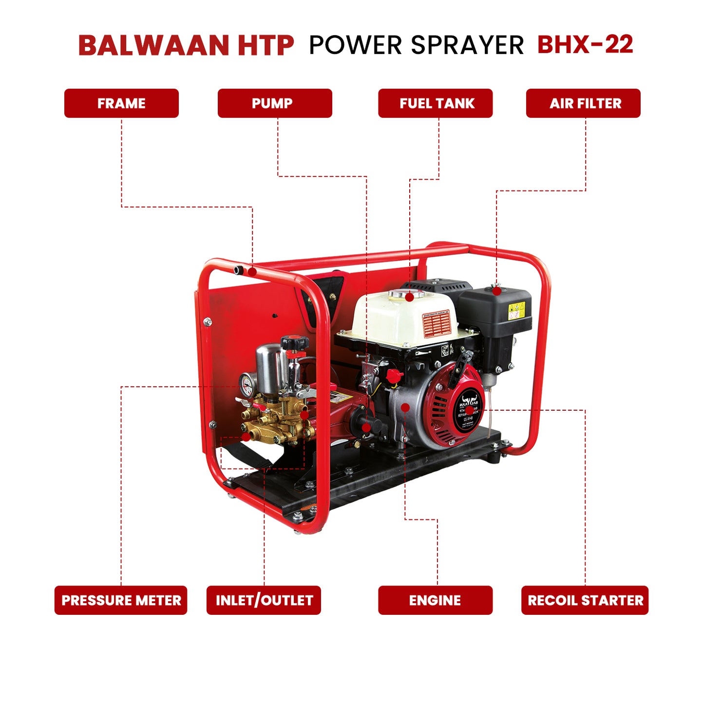 Balwaan BHX-22 HTP Sprayer with 80cc BX 80 Engine