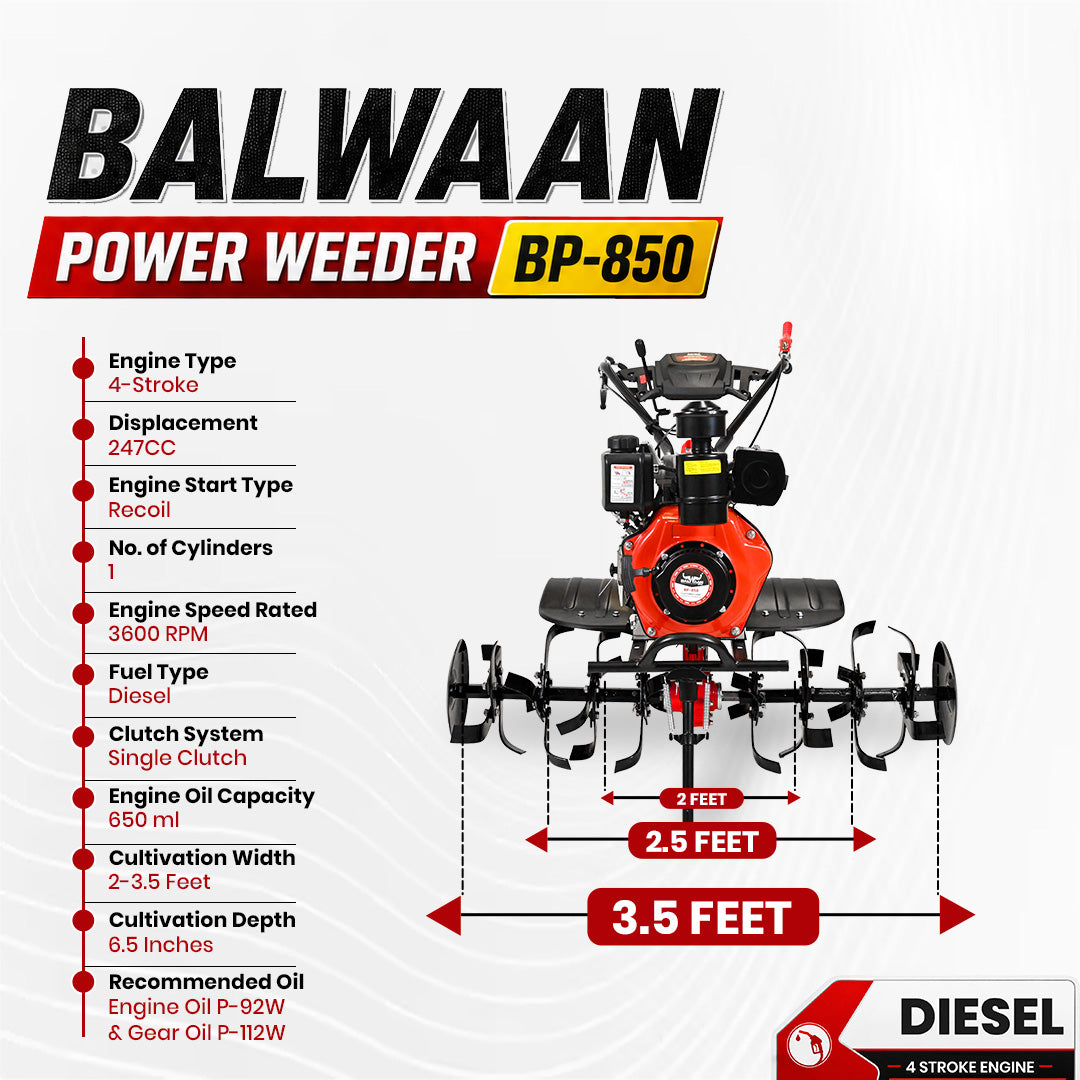 BP-850| Balwaan Power Weeder - Diesel