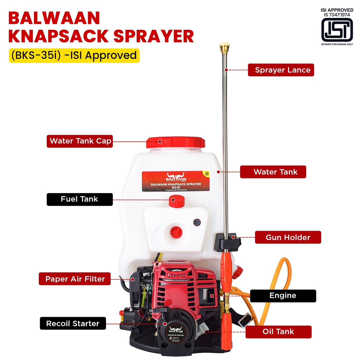 KNAPSACK SPRAYER