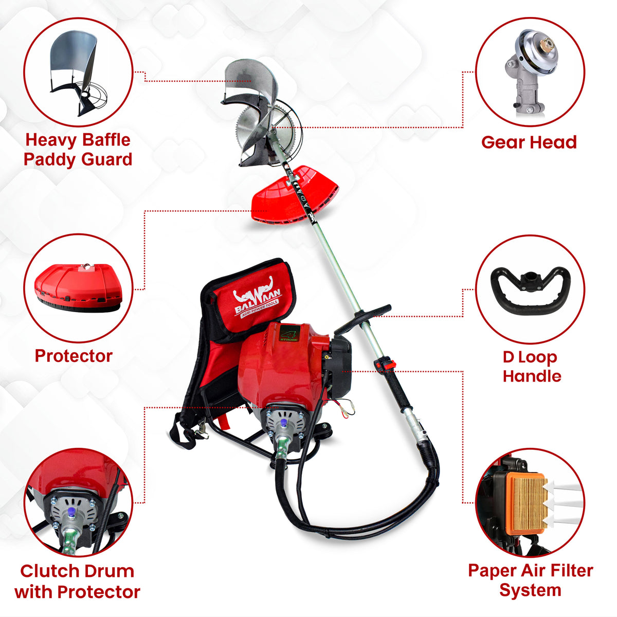 BX-50B|Balwaan Back Pack Brush Cutter Petrol
