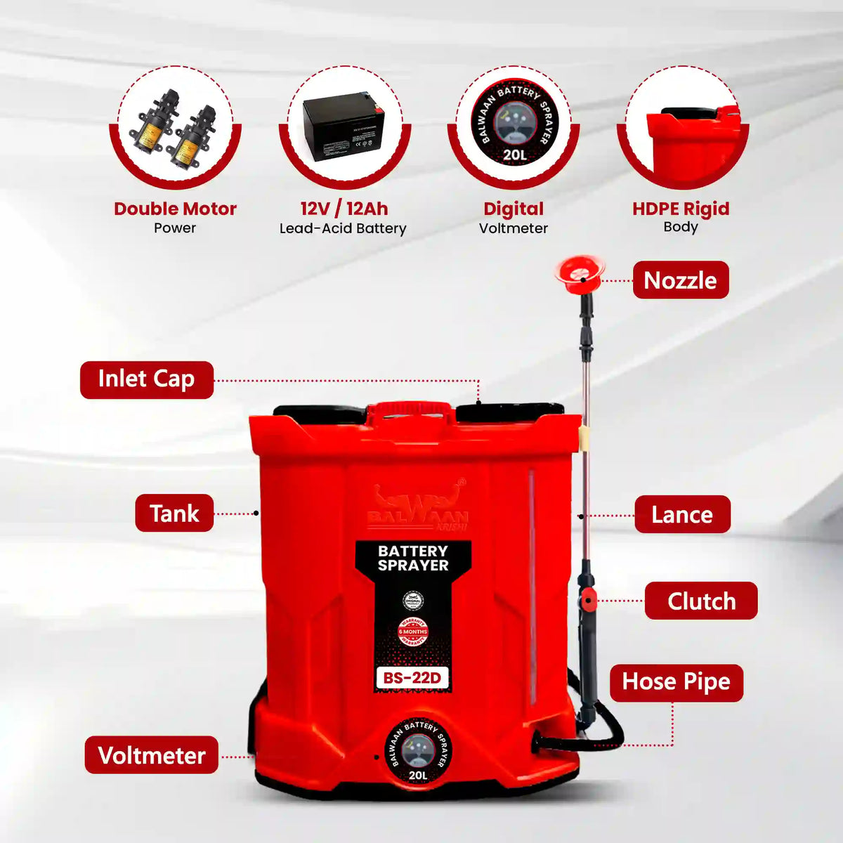 Balwaan Battery Sprayer (Double Motor) BS-22D - image 7