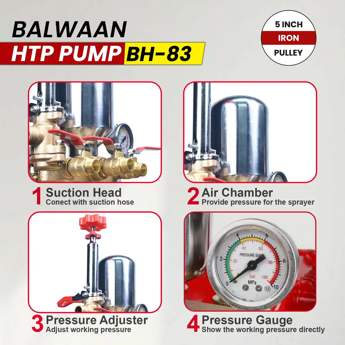 Balwaan HTP pump (2 mouth 1/2 +1 mouth 1/4) BH-83