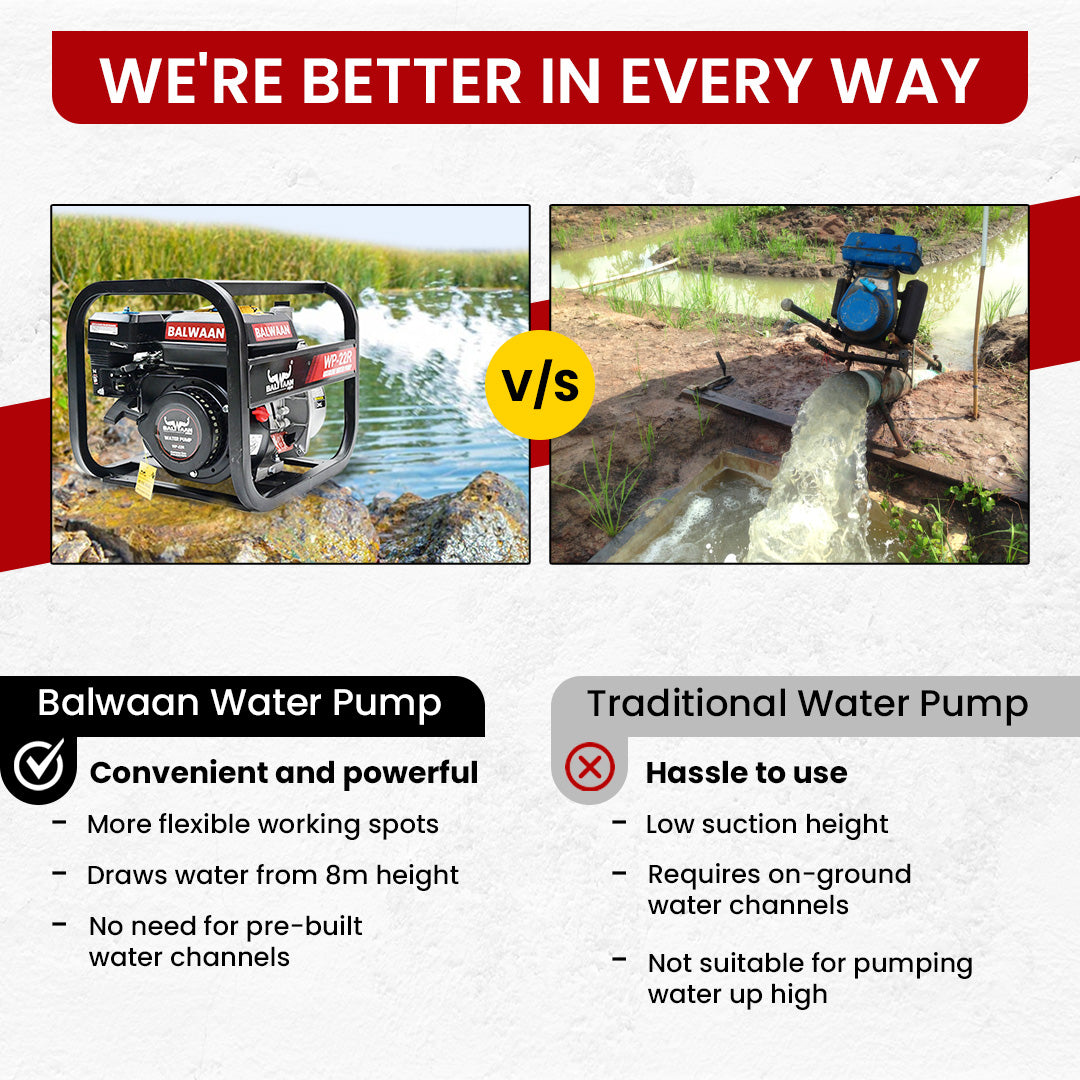 Balwaan Water Pump 2x2 Inch - (Premium) WP-22R - image 4