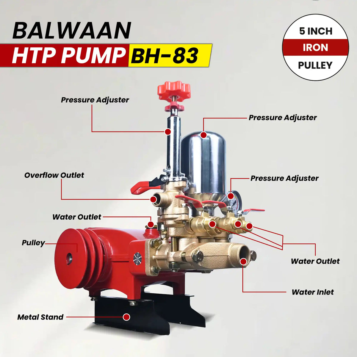 Balwaan HTP pump (2 mouth 1/2 +1 mouth 1/4) BH-83