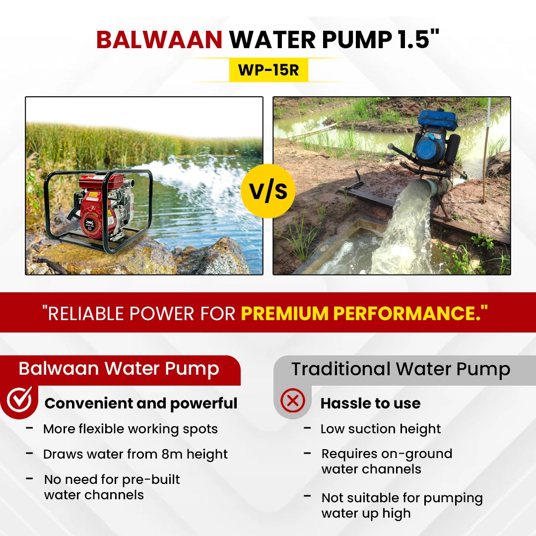 Balwaan Water Pump 1.5x1.5 Inch WP-15R - image 3
