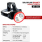 Balwaan Shakti Head Torch BT-50 - image 2
