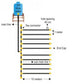 KSNM Drip Kit - 100 sqm