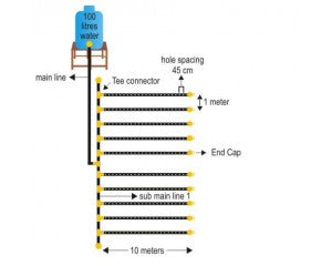 KSNM Drip Kit - 100 sqm