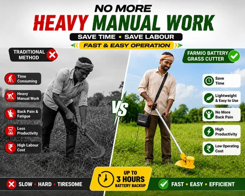 Grass Cutting and Pruning Machine
