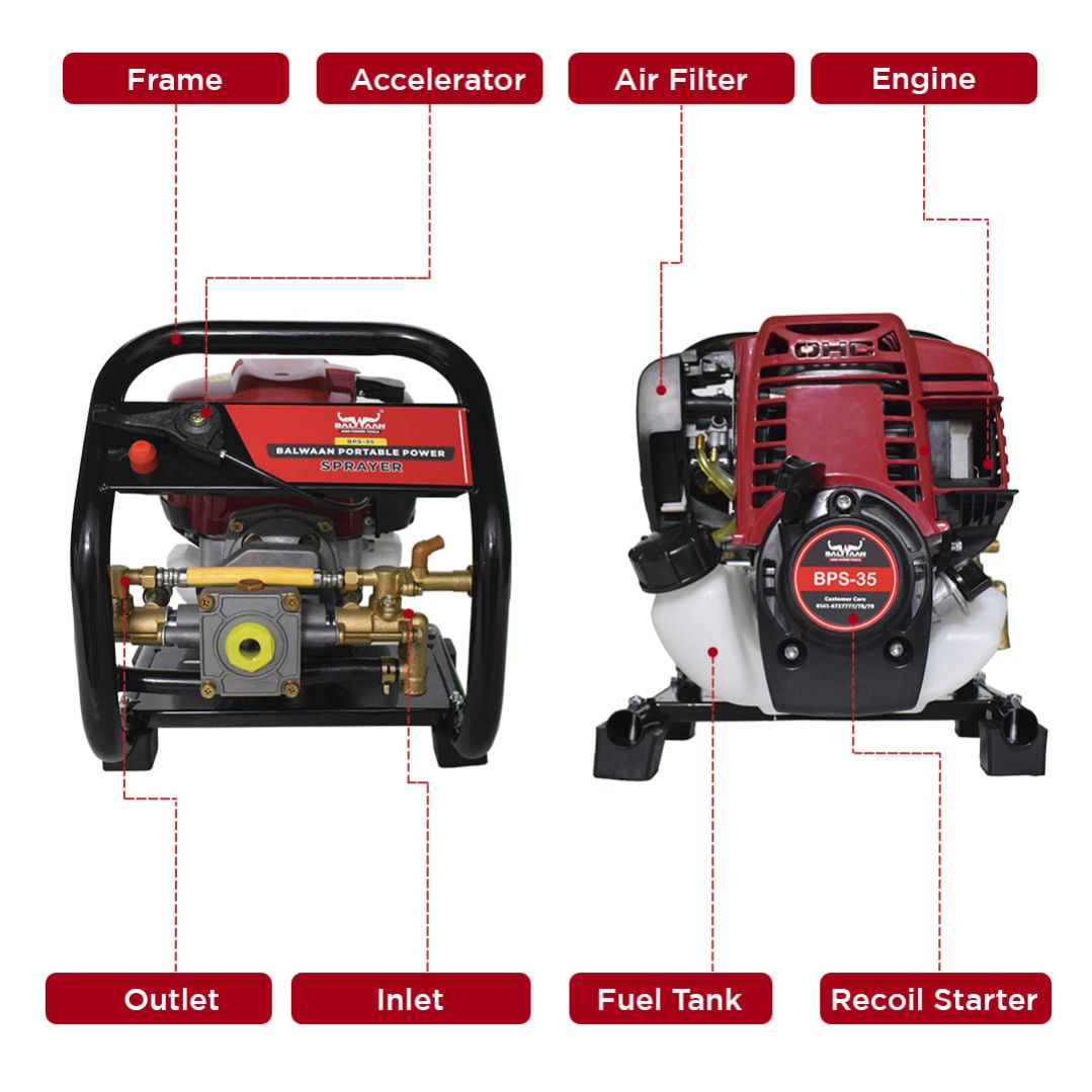 Balwaan Portable Sprayer BPS-35 - image 2