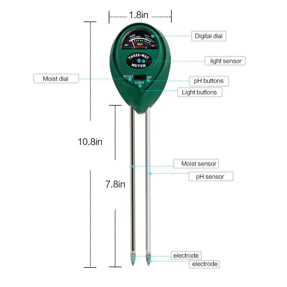 Three-Way Soil Meter For Moisture, Light Intensity and pH Testing Meter - image 2