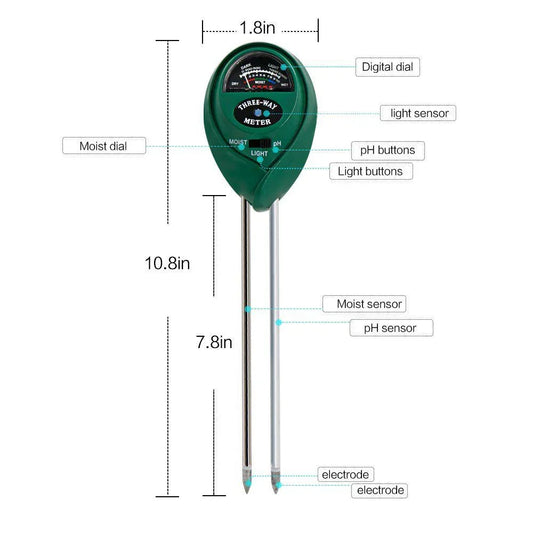 Three-Way Soil Meter For Moisture, Light Intensity and pH Testing Meter - image 2