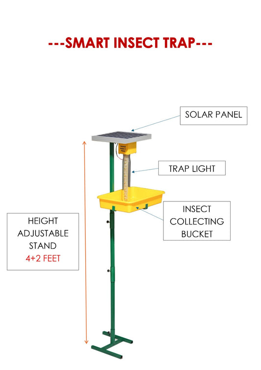 Smart Insect Trap
