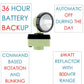 Mini Radar Light