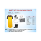 Safety Kit for Knapsack Sprayer(A)