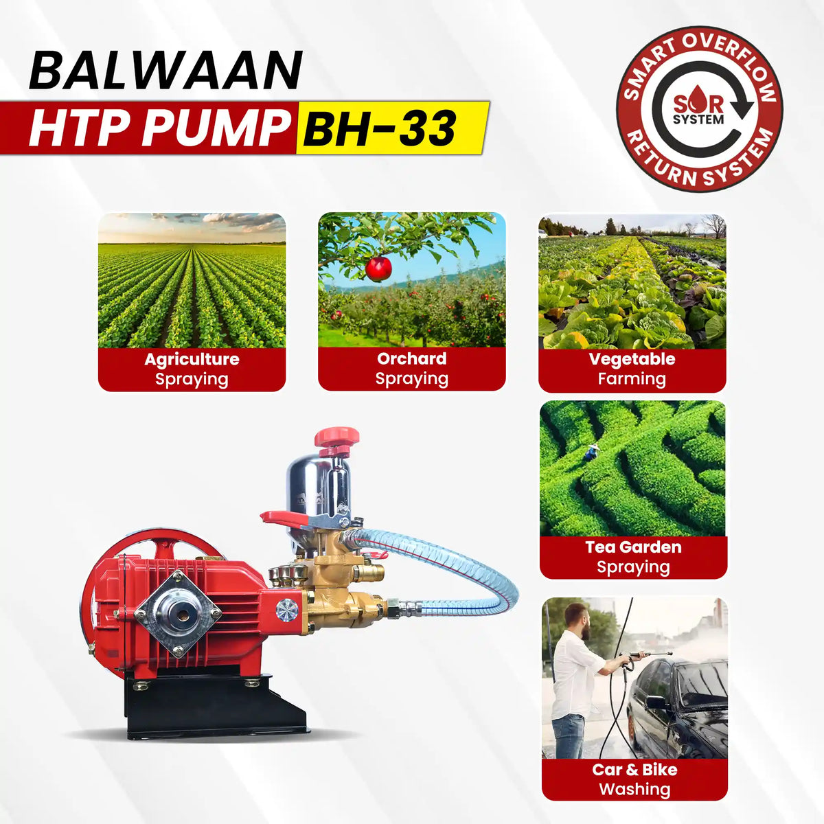 Balwaan HTP pump (2 mouth 1/2 +1 mouth 1/4) BH-33 - image 4