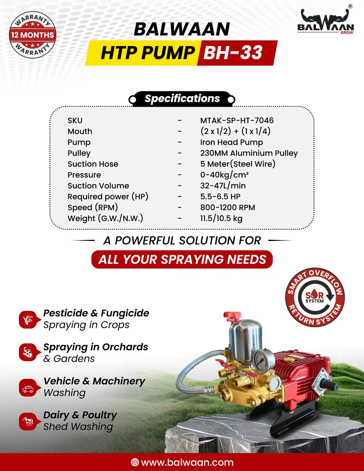 Balwaan HTP pump (2 mouth 1/2 +1 mouth 1/4) BH-33 - image 9