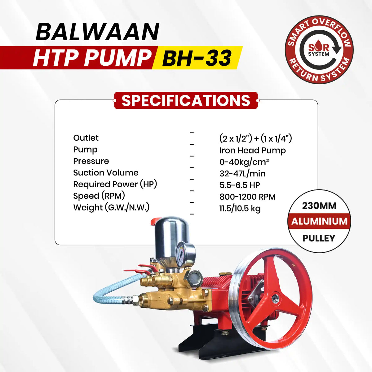 Balwaan HTP pump (2 mouth 1/2 +1 mouth 1/4) BH-33 - image 2