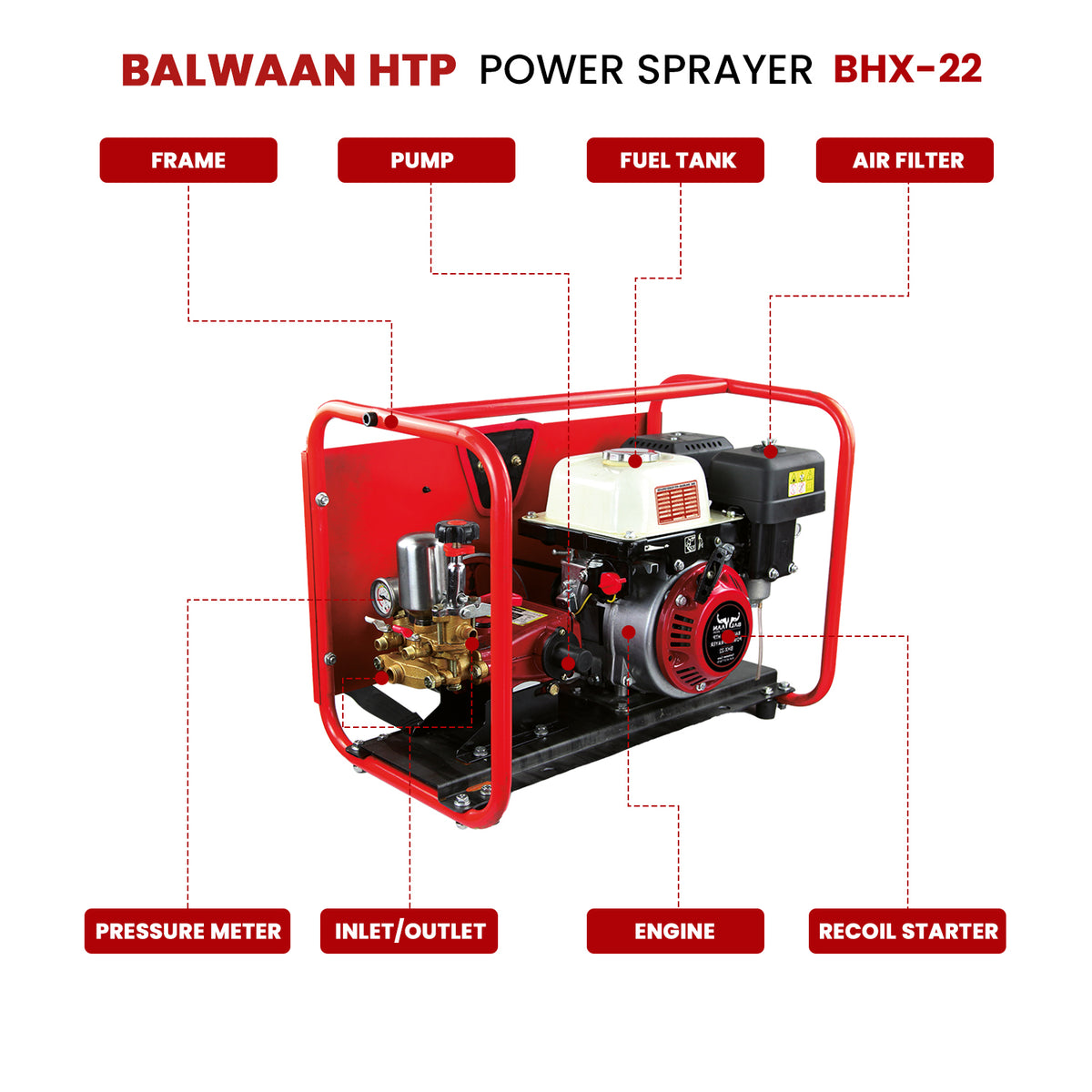 Balwaan Htp (Wth Engine BX 80) BHX-22