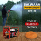 Balwaan Htp (Wth Engine BX 80) BHX-22