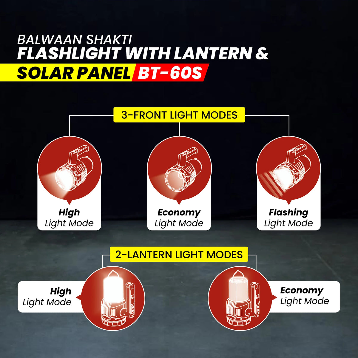 Balwaan Shakti 2in1 Flashlight with Lantern and solar BT-60s - image 5