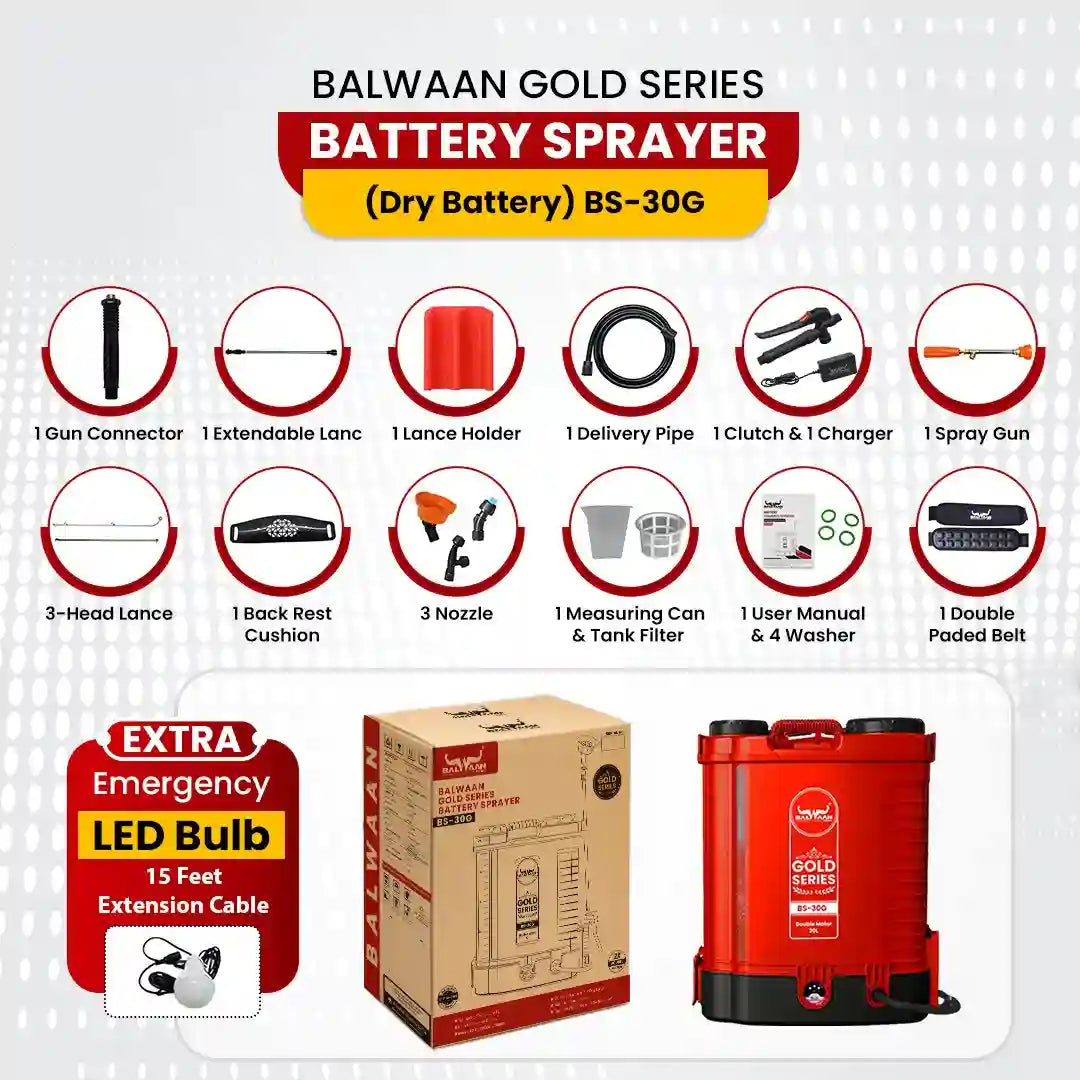 Balwaan (Gold Series) Battery Sprayer BS-30G - image 3