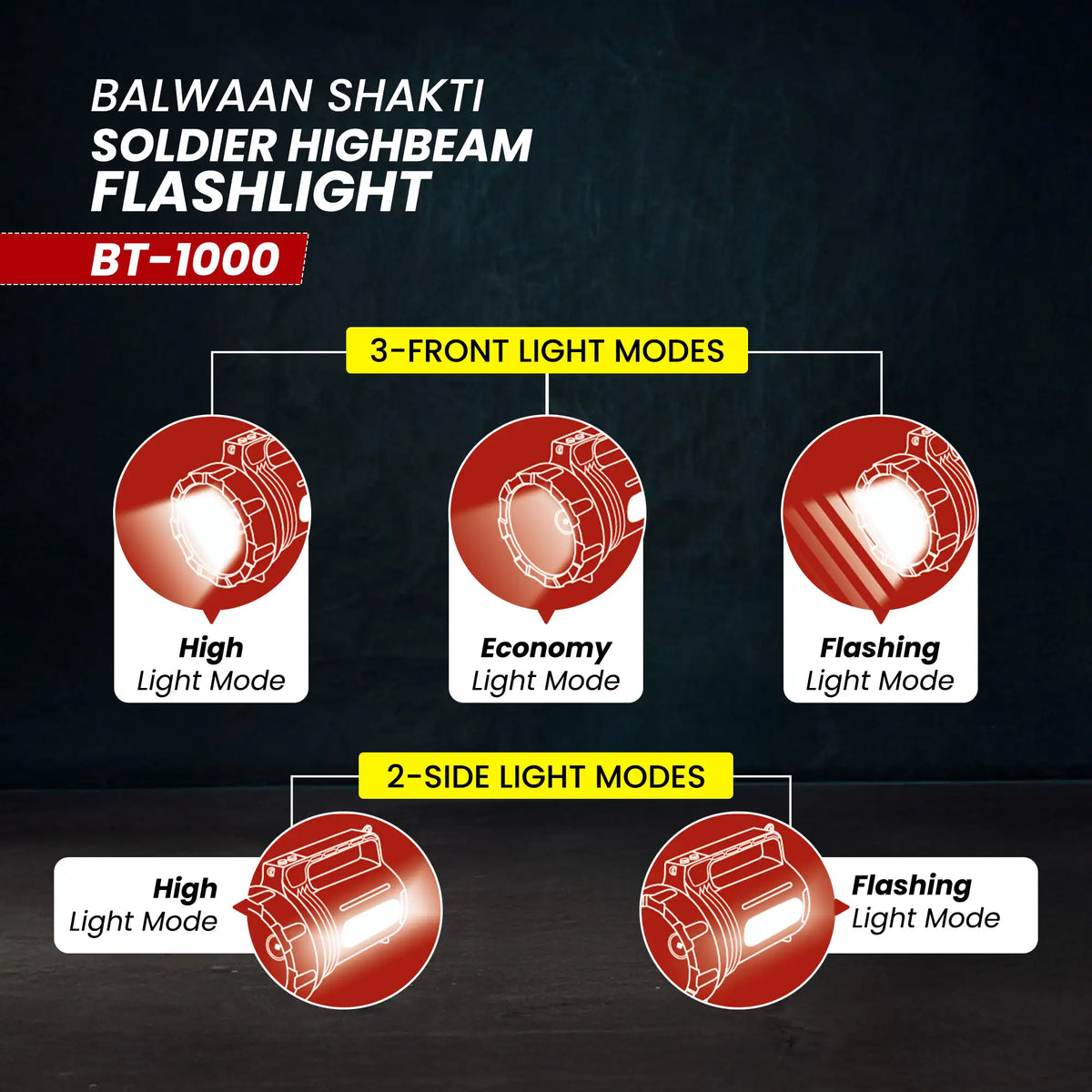 Balwaan Shakti Soldier High Beam Flashlight BT-1000 - image 3