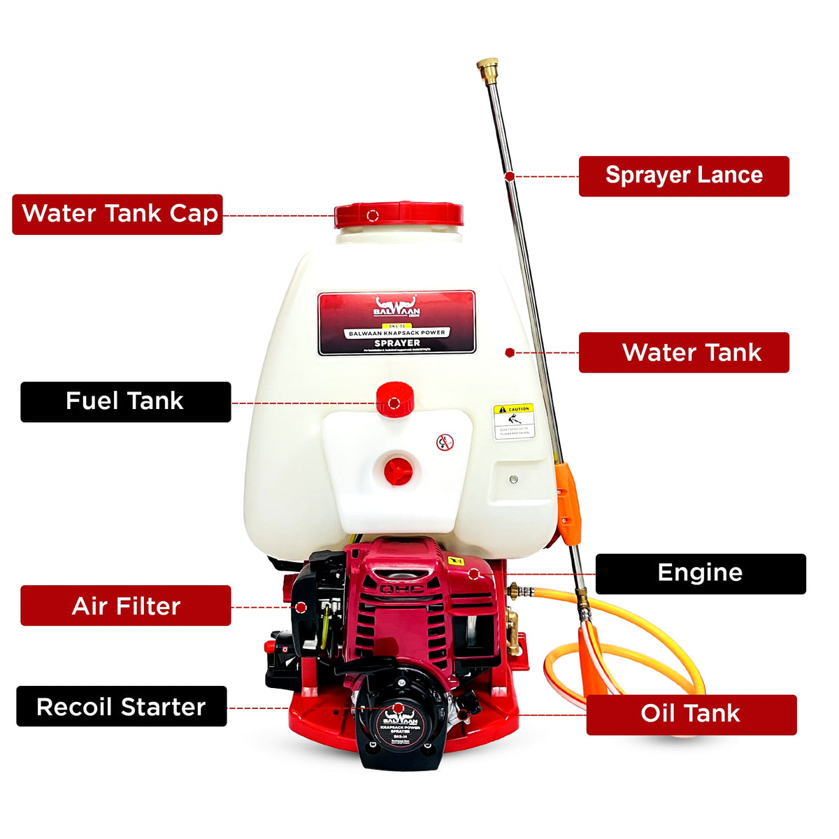 Balwaan Knapsack Sprayer BKS-35 - image 3