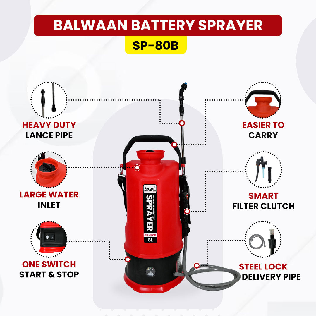 Balwaan Li-Ion Battery Sprayer (8L) SP-80B - image 5