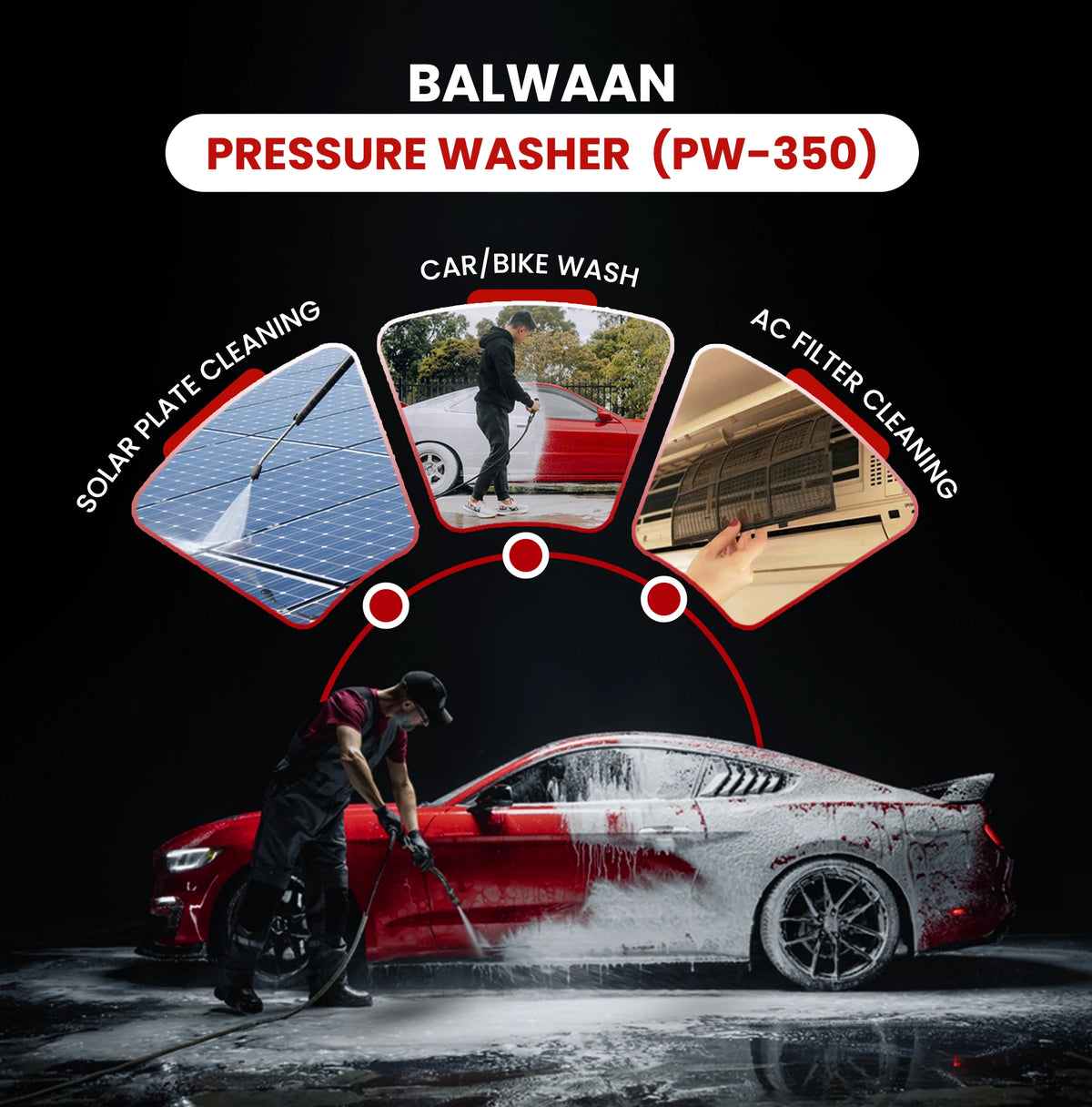 Balwaan Pressure Washer (Brass pump) PW-350