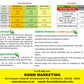 KSNM Drip Kit - 100 sqm - image 2