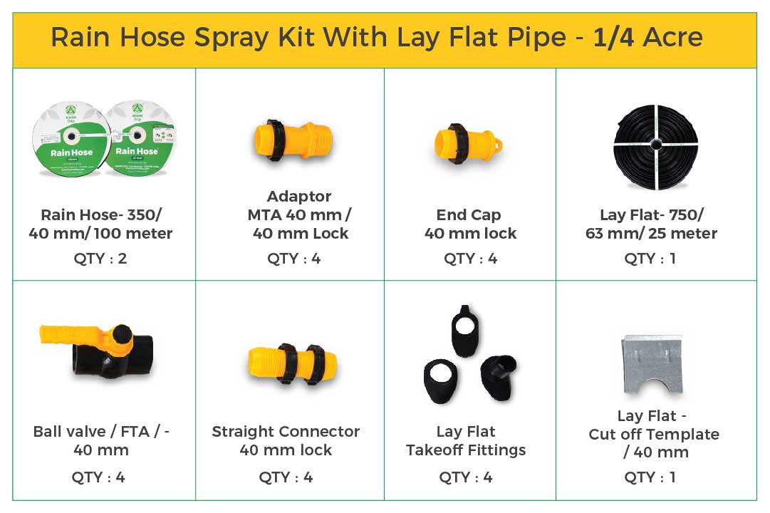 KSNM Rain Hose Kit | 40 mm - 1/4 Acre | LAYFLAT | 63 mm - image 5