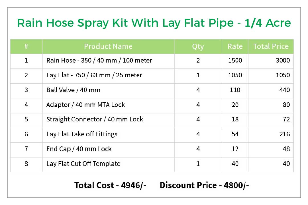 KSNM Rain Hose Kit | 40 mm - 1/4 Acre | LAYFLAT | 63 mm - image 6