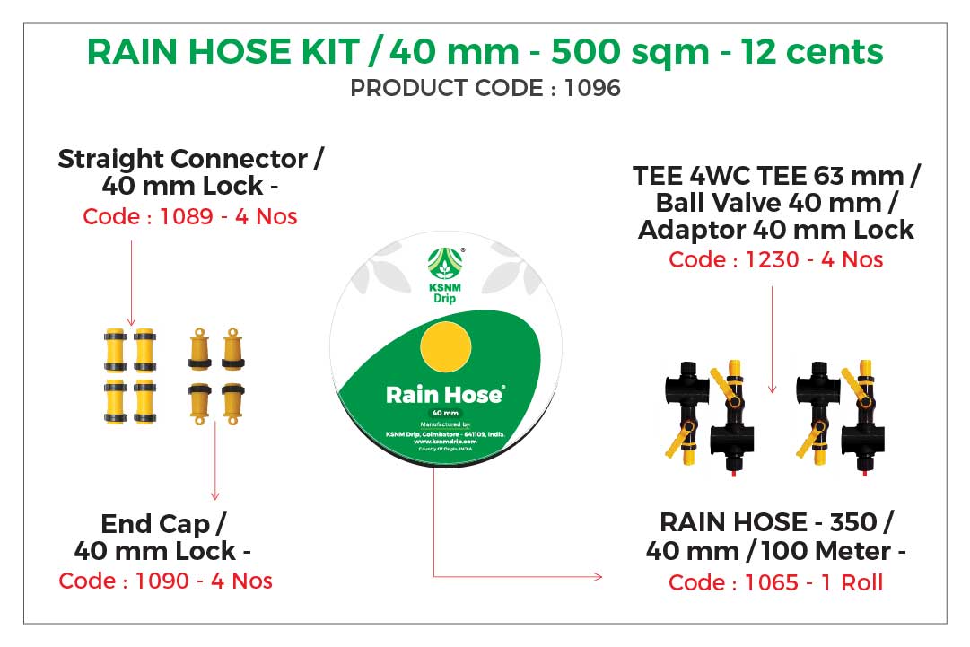 KSNM Rain Hose Kit | 40 mm - 500 Sqm - 12 cents - image 2